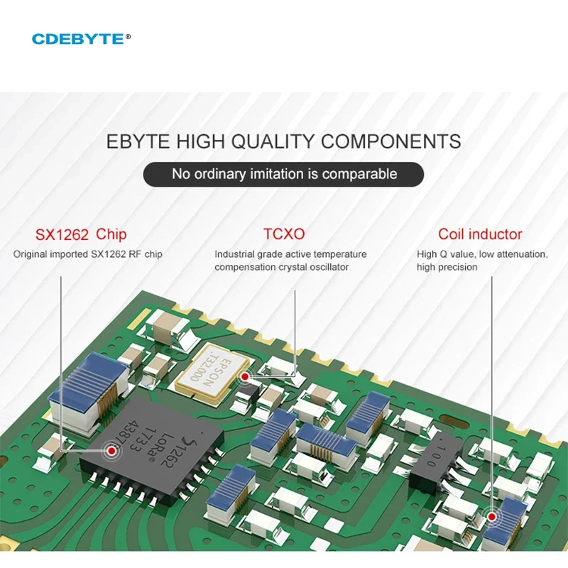 SX1262 LoRa Maodule Sem Fio CDEBYTE E22-900M22S 22dBm 915MHz SMD 32M Módulo TCXO RF de Alta Precisão para fonte de alimentação LDO DC-DC