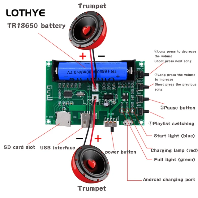 PAM8403 Mini wzmacniacz Bluetooth karta audio 5W * 2 bateria litowa śpiewająca maszyna USB karta TF podwójny głośnik kanałowy DIY A150