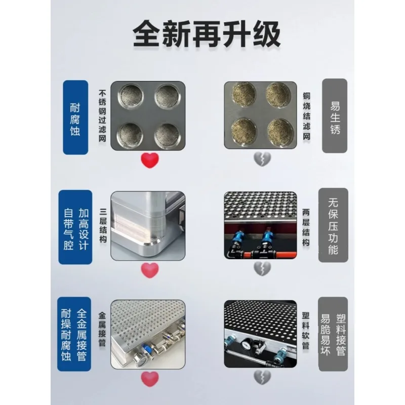 كوب شفاط مكنسة كهربائية مسامية متوسطة المدى، تركيبات امتزاز ثلاثة في واحد بقوة مركزية #3