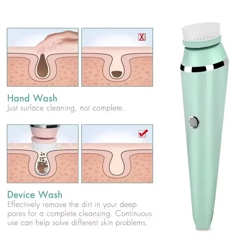 Brosse électrique de nettoyage du visage 4 en 1, masseur de visage étanche IPX7, dispositif de nettoyage pour un nettoyage en profondeur, élimination des points noirs et des pores