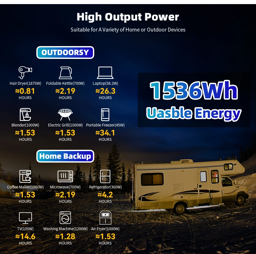 6000회 이상의 충전/방전 사이클을 지원하는 12V  - Outdoor Camping Usa 리뷰 및 가격
