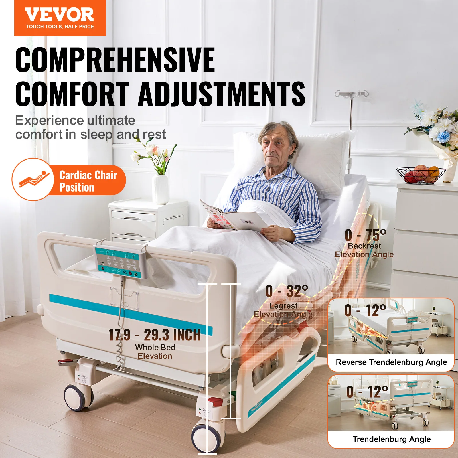 VEVOR Premium 5 Function Full Electric Hospital Bed, ICU Electric Medical Bed with Cardiac Chair Position,5-Inch Locking Casters