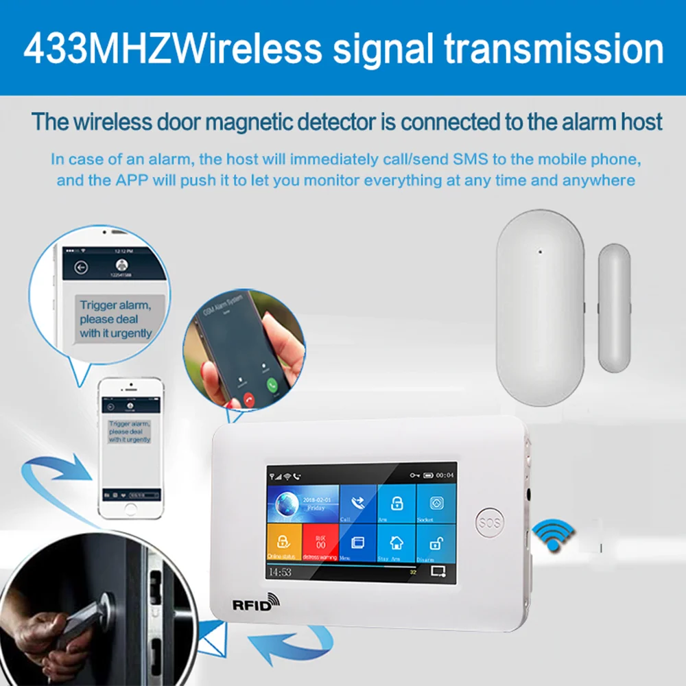Wireless Home Burglar Security Alarm System, Porta Sensor, Janela Abrir e Fechar Detecção, Wi-Fi, 433MHz