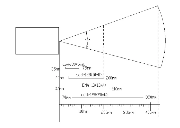 Mały rozmiar TTL RS232 szeregowy skaner kodów kreskowych USB CCD/2D/QR Self-Inductio czytnik kodów kreskowych Mini automatyczny moduł skanowania mobilna płatność