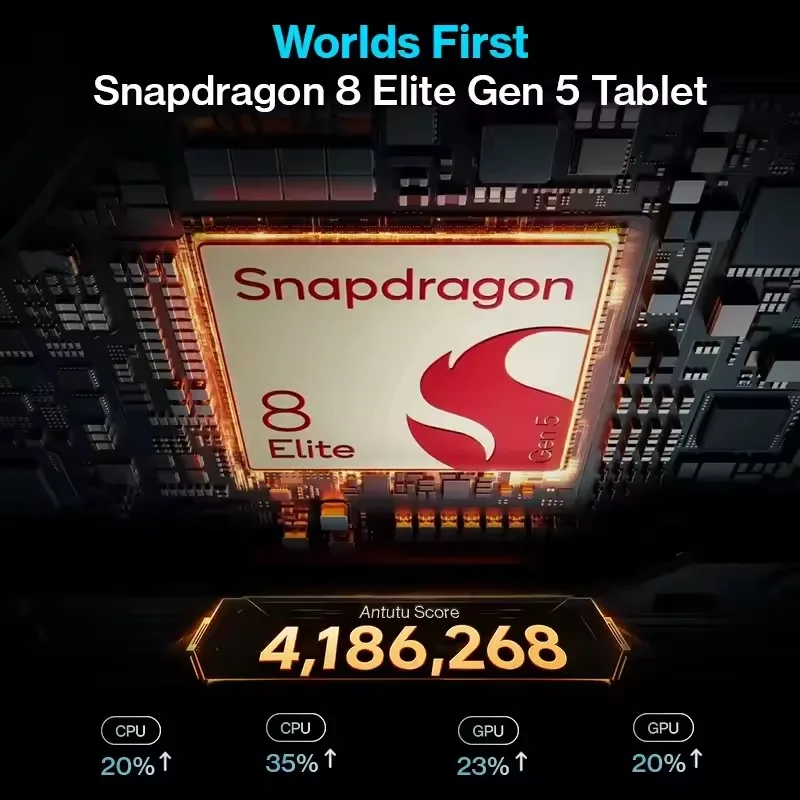 OnePlus Pad 4 Versión Global — Tablet con procesador Snapdragon 8 Elite Gen 5, pantalla True Color de 13,2 pulgadas (3.4K, 144 Hz), 8 altavoces, Wi-Fi 7, Android 16 y batería de 13.380 mAh. 4