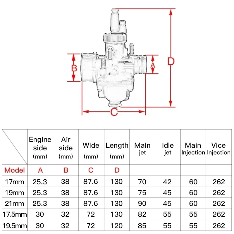 For Dellorto 17 19 21 17.5 19.5mm Universal Motorcycle Carburetor Phbg 50cc To 100cc Racing Carburetors Motocross Accessories