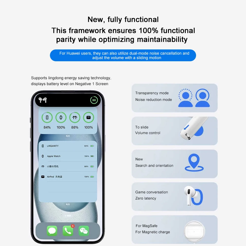 2 قطعة ل Pro 2 Air 4 سماعة لاسلكية تعمل بالبلوتوث سماعات TWS سماعات أذن إلغاء الضوضاء سماعة آيفون أندرويد Airpods ANC سماعات #2