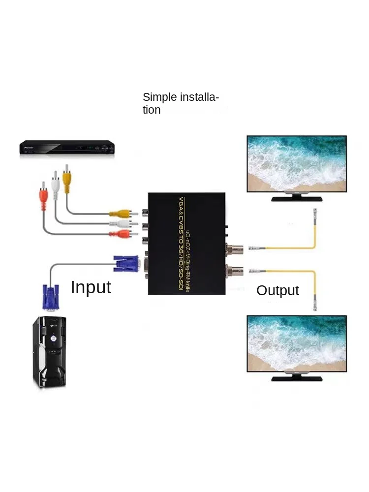 AV VGA to SDI Video Converter CVBS to SDI Adapter for HDTV Monitor Support 3G HD SD-SDI