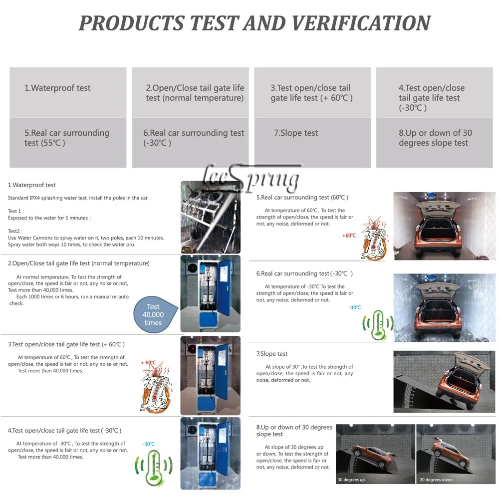 Car Smart Electric tail gate lift Auto Parts for Lexus UX 2019 Easily control the opening and closing of the tailgate