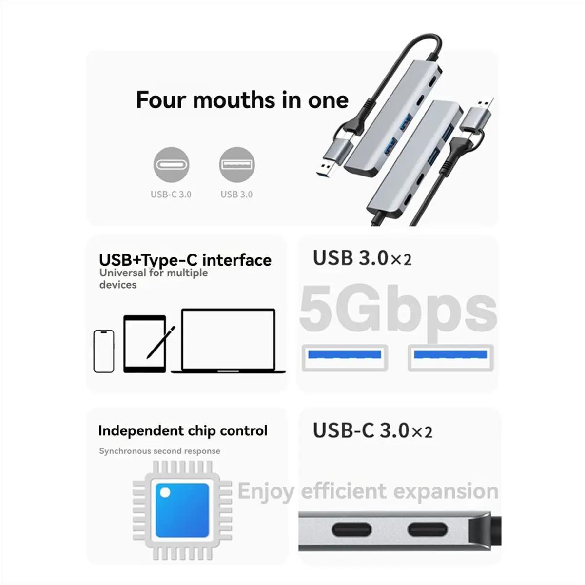 

Двухпортовый концентратор USB 3.0 Расширительная док-станция Type-C — 4-портовый концентратор для расширения ноутбука