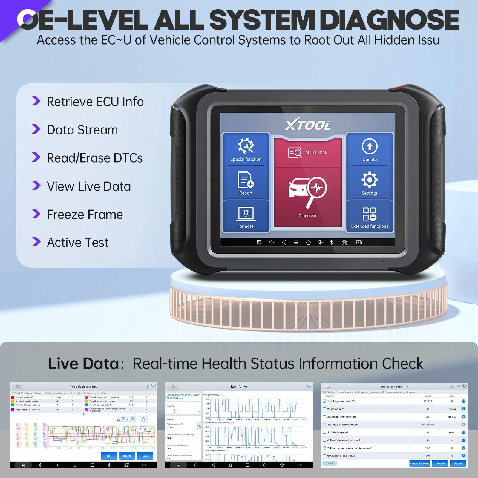XTOOL D9 D9PRO نظام كامل أداة تشخيص السيارة ECU الترميز البرمجة مفتاح مبرمج ثنائي الاتجاه الماسح الضوئي طوبولوجيا خريطة DOIP