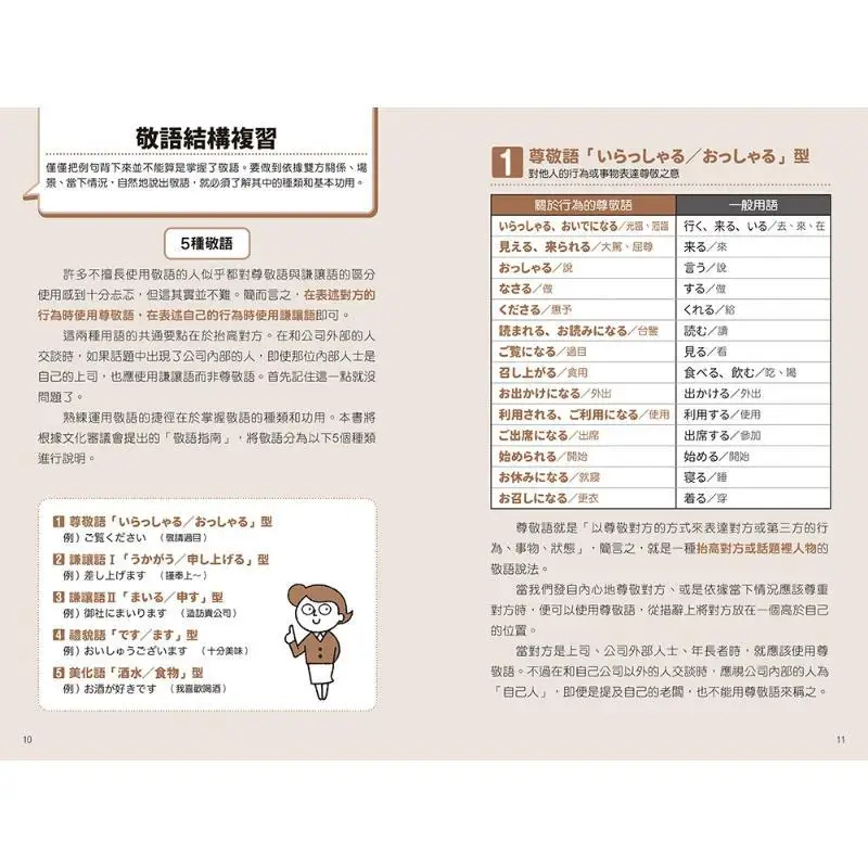 Essential For The Business Workplace Super Analysis Of Japanese Honorifics Context  Object  Example Sentences  Quick Search Effi