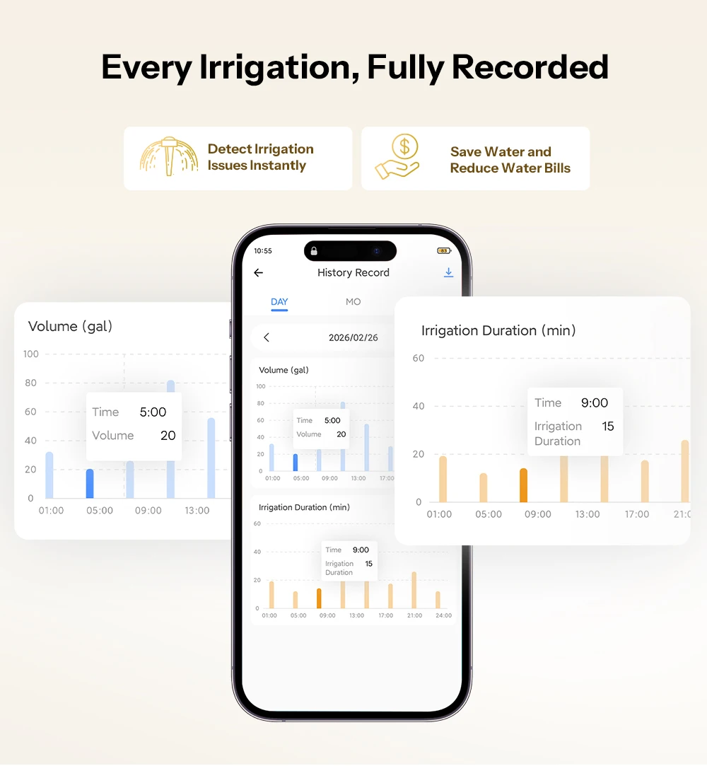 SONOFF SWV-ZFE Hydro Series Hydro ONE Zigbee Smart Wasserventil mit Durchflussmesser SWV Duale Kommunikationsmodi Wasserdaten-Einsichten – Detail 10