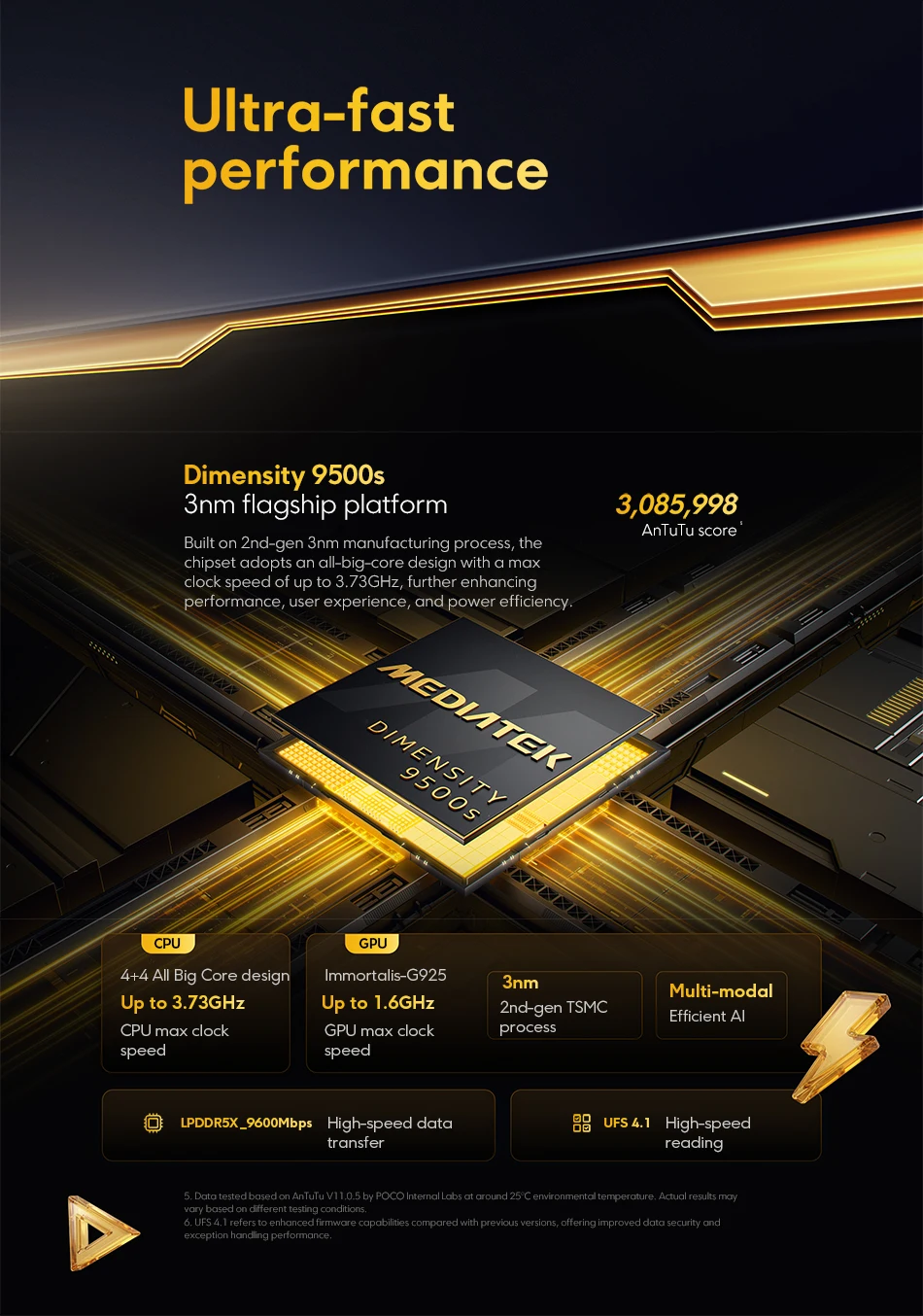 Xiaomi Mobile Global Version POCO X8 Pro Max 8500mAh 6.83'' 1.5K 120Hz Ultra-Bright AMOLED DisplaySmartphone Dimensity 9500s