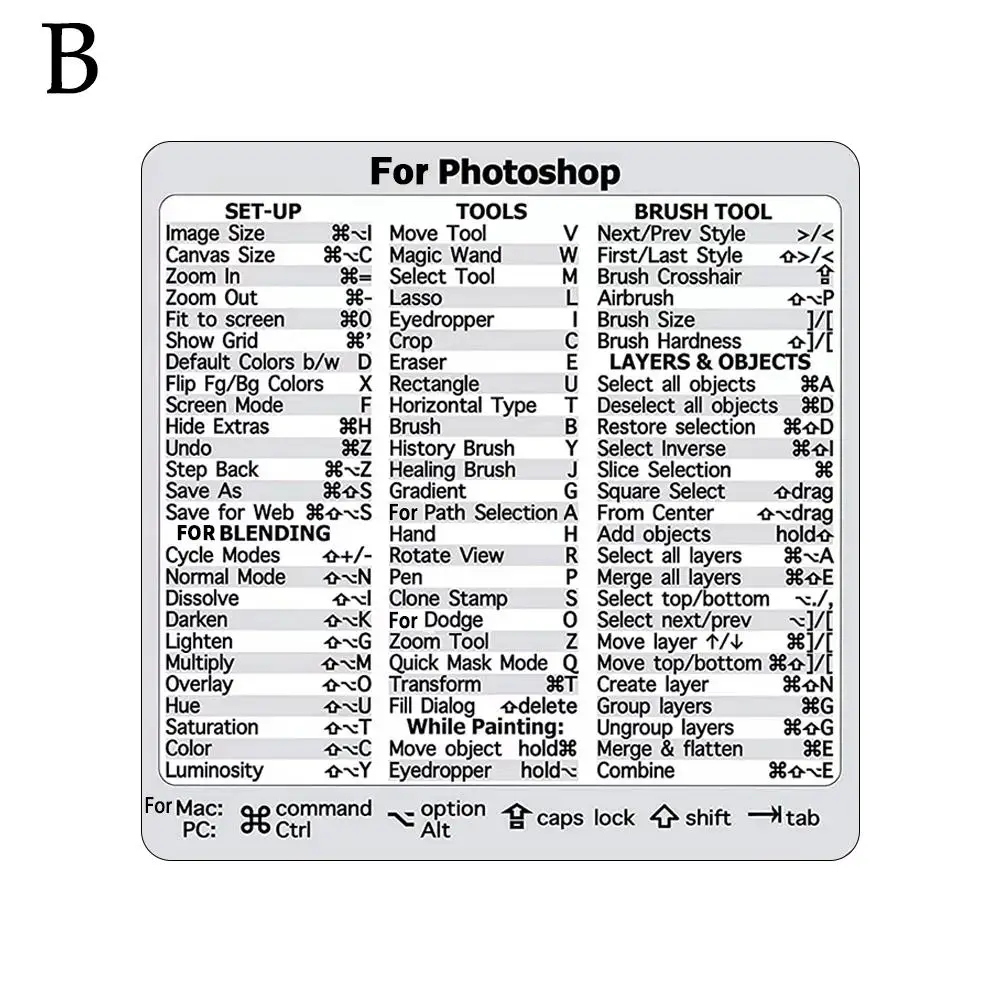 1PC Computer Reference Keyboard Shortcut Sticker Adhesive For Windows PC Laptop Desktop For Lightroom Shortcut For Macbook G4I2
