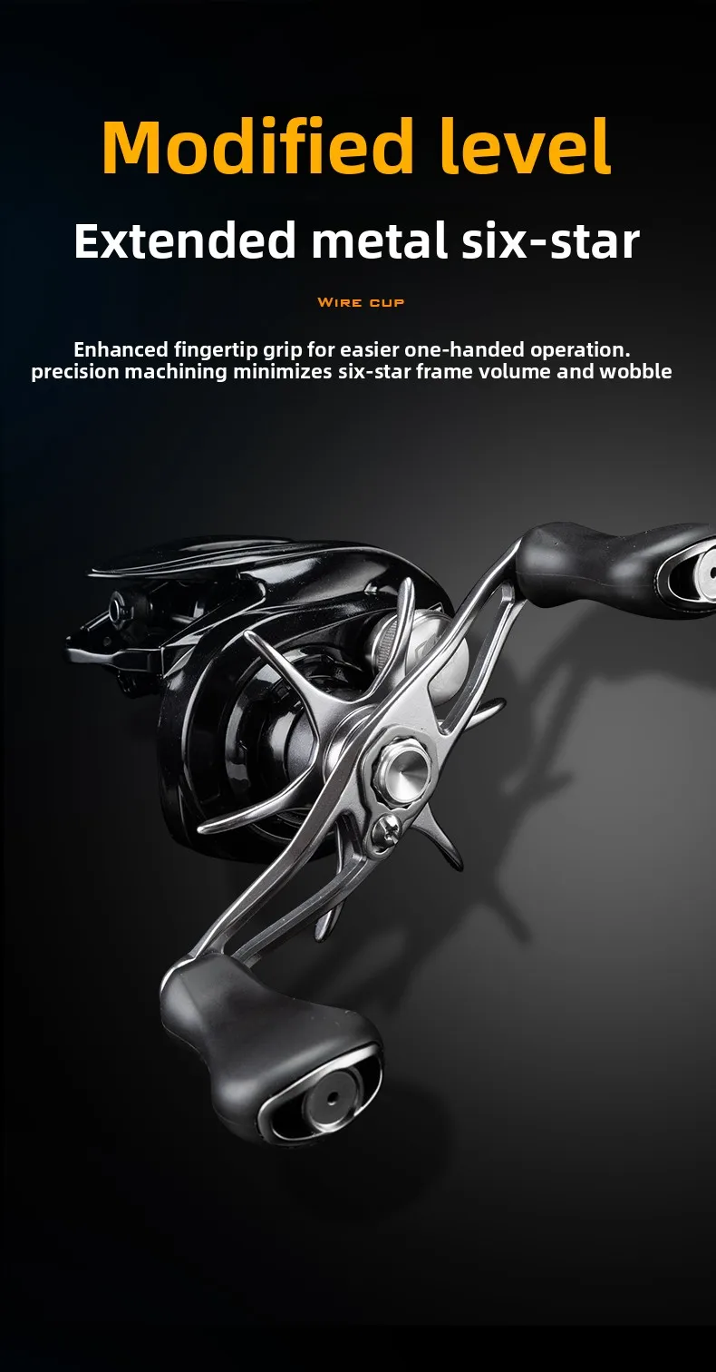 Michel Fox ET Ultra Spincast Reel for Micro Jigging Precision Competition Fishing with Metal Body and OEZ Variable Brake