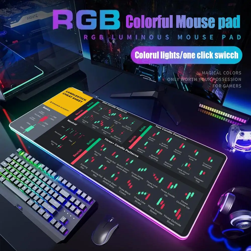 

Stock Quick Reference Table Mouse Pad Rgb Desk Mat Back Light Led Mousepad Setup Game Accessories Deskmat Big Mousepad Backlight