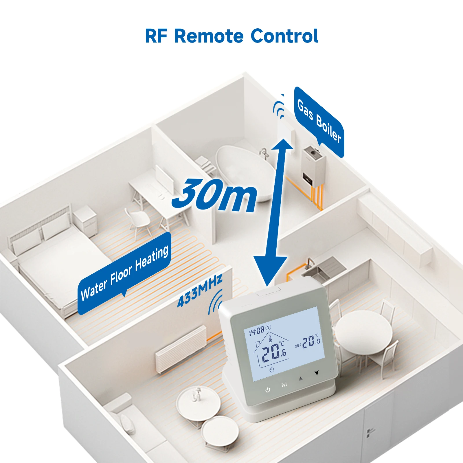 Beok Wireless RF Thermostat Programmable Temperature Controller Gas Boiler Actuator Heating Touch Screen Battery Thermoregulator