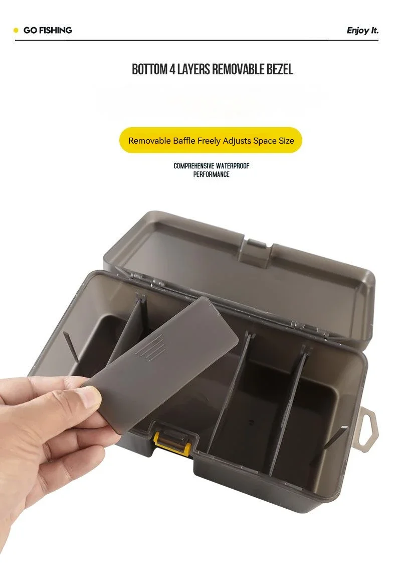 Angelkoffer, doppellagig, große Kapazität, Köderkasten, Angelzubehör, Werkzeug, Kunstköder, multifunktionale Aufbewahrungsbox – Detail 5