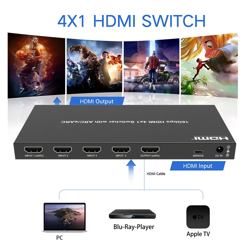 Adaptador divisor compatível com HDMI, extensão LAN, controlador síncrono, plug and play, compatível, ARC e ARC, controlador