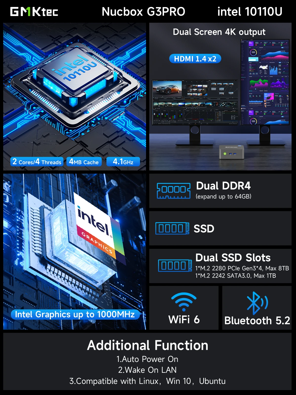 GMKtec G3 Pro Mini PC Intel I3-10110U Windows 11 Pro Mini PC 8GB DDR4 256GB PCIe M.2 SSD WiFi 6 BT5.2 Desktop Computer