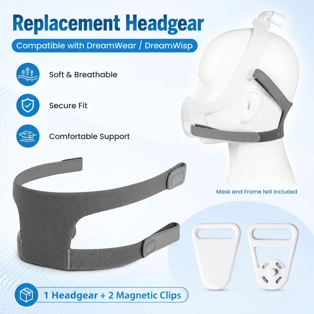 1 Set with Magnetic Clips Replacement Headgear Adjustable High Elasticity Full Face Mask Headgear for DreamWear/DreamWisp