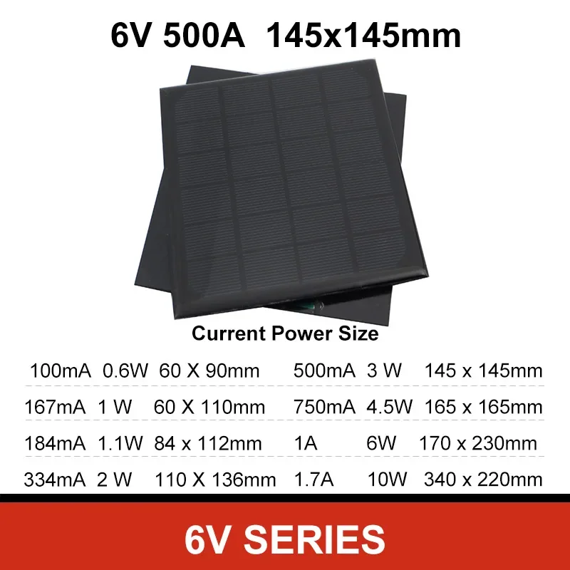 China photovoltaic solar panels 3v 6V 5v 1a 5w 10w outdoor mini solar panel 12v 18v small solar panel 2.5w 5.5v 9v 2v 160ma 1v