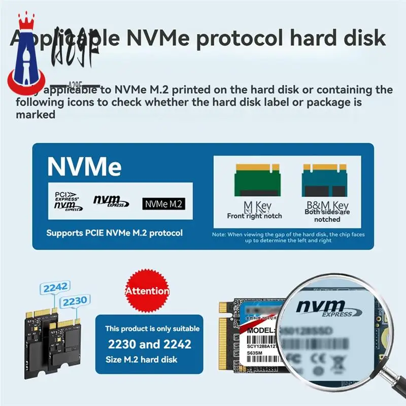 

A29F-Shuole M.2 NVME SSD Enclosure With Screen Display USB 3.2 Gen2 Type-C 10 Gbps External M2 Case Only For 2242 M.2 NVME SSD