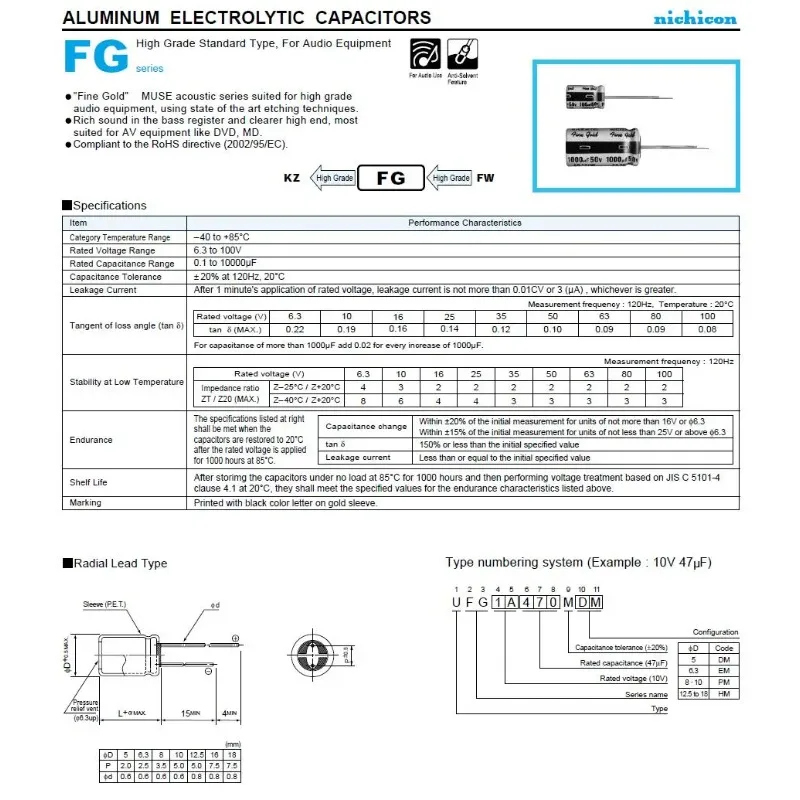 5 قطعة/الوحدة NICHICON FG سلسلة (الذهب الناعم) 6.3 فولت ~ 100 فولت/0.1 فائق التوهج ~ 470 فائق التوهج متاح HIFI مكثف الصوت لمعدات الصوت #2