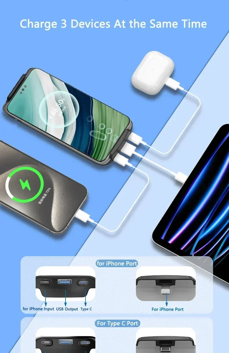 Универсальный чехол для зарядного устройства с быстрой зарядкой 10000 мАч для IPhone Samsung Xiaomi Huawei Oneplus Sony LG Power Bank, чехол для зарядки