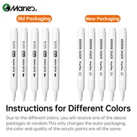 5pcs White Acrylic Marker,Permanent Pen Art Supplies for Black Paper,Tire,Plastic,Stone,Metal,Painting for Artists,Beginners 6
