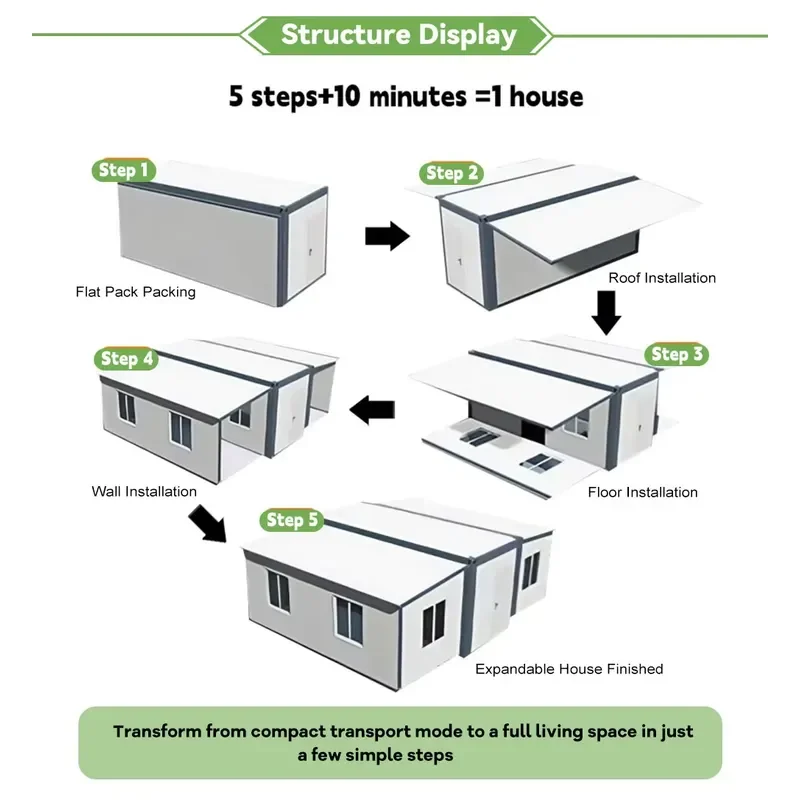 Prefabricated House Movable Expandable Wing-Type 2 Bedroom Prefab House Application Steel House Prefabricated