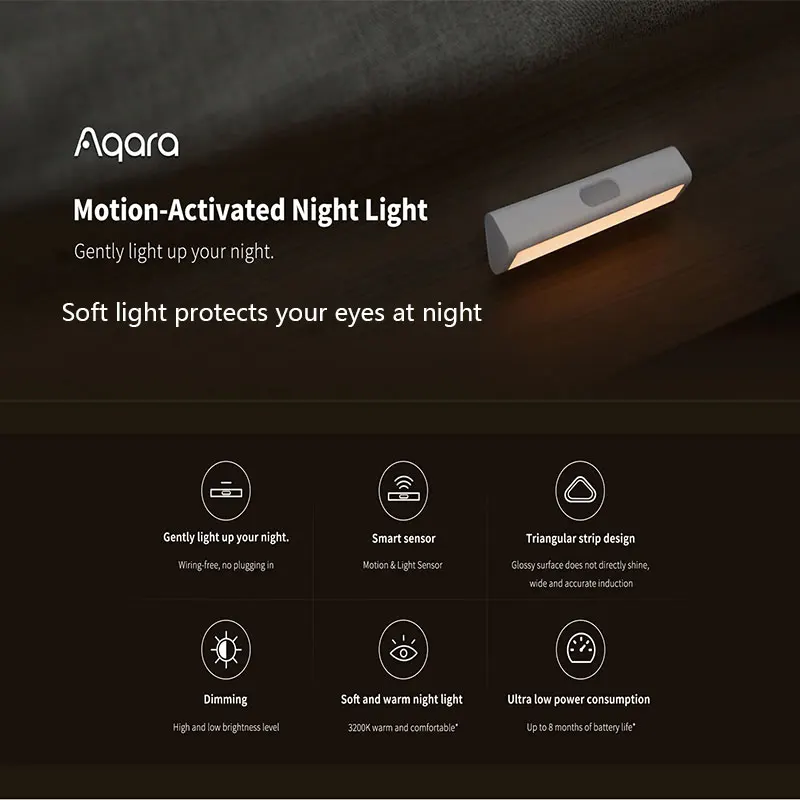 Aqara Original Induction LED Night Light Magnetic Installation 2 Level Brightness light Night Lamp for Bedroom Lighting