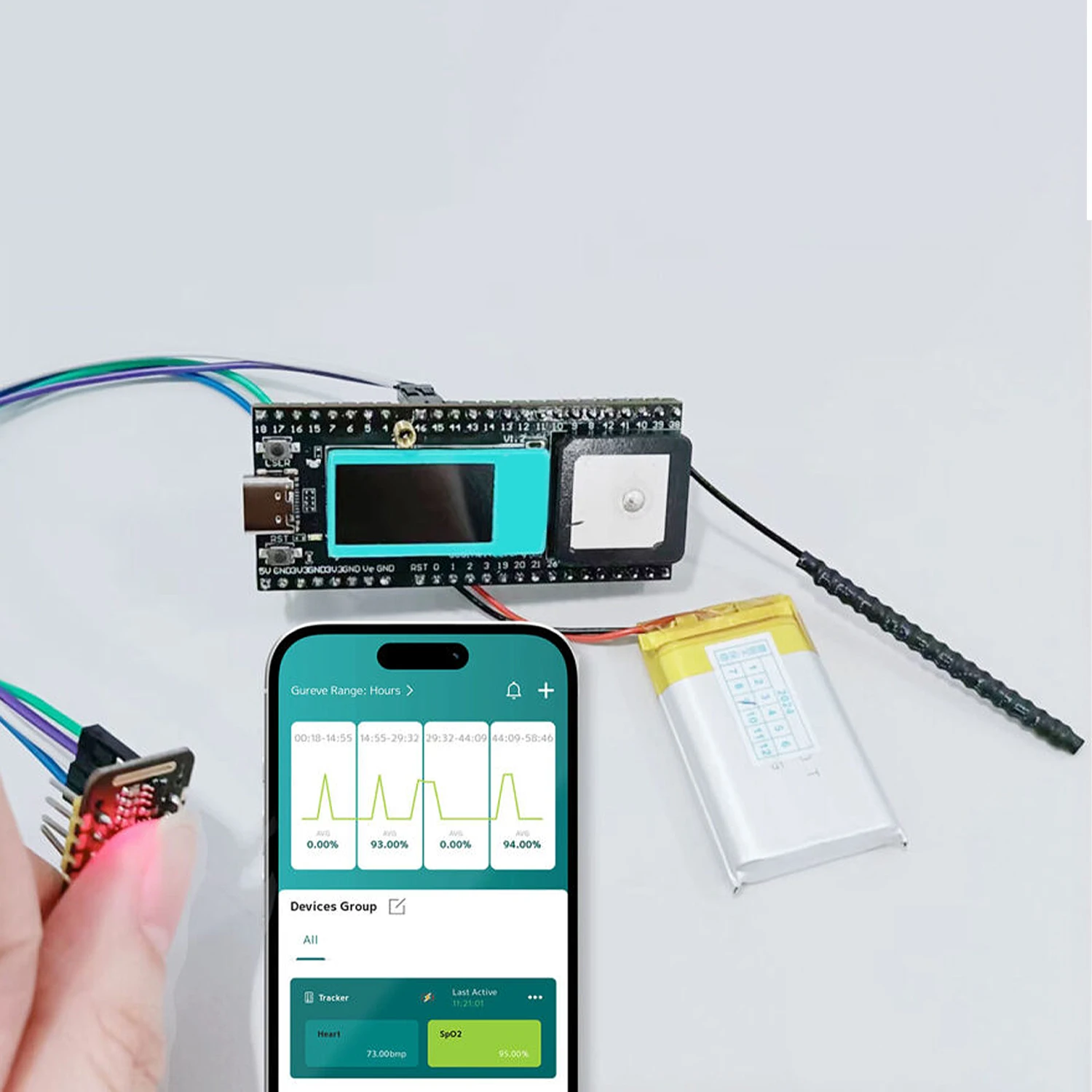 Rastreador sem fio LoRa ESP32-S3FN8 + SX1262 + UC6580 suporta WiFi/Bluetooth/LoRa/Gnss/rastreamento GPS integrado para localização tipo C