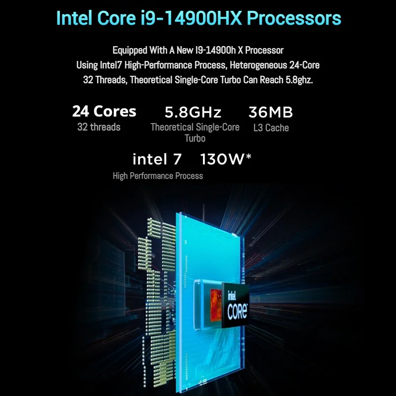 لينوفو ليجيون Y7000P كمبيوتر محمول كور i9-14900HX/i7-14650HX GeForce RTX 5060 16G DDR5 1T SSD 16 بوصة 2.5K أجهزة كمبيوتر محمولة للألعاب جديدة