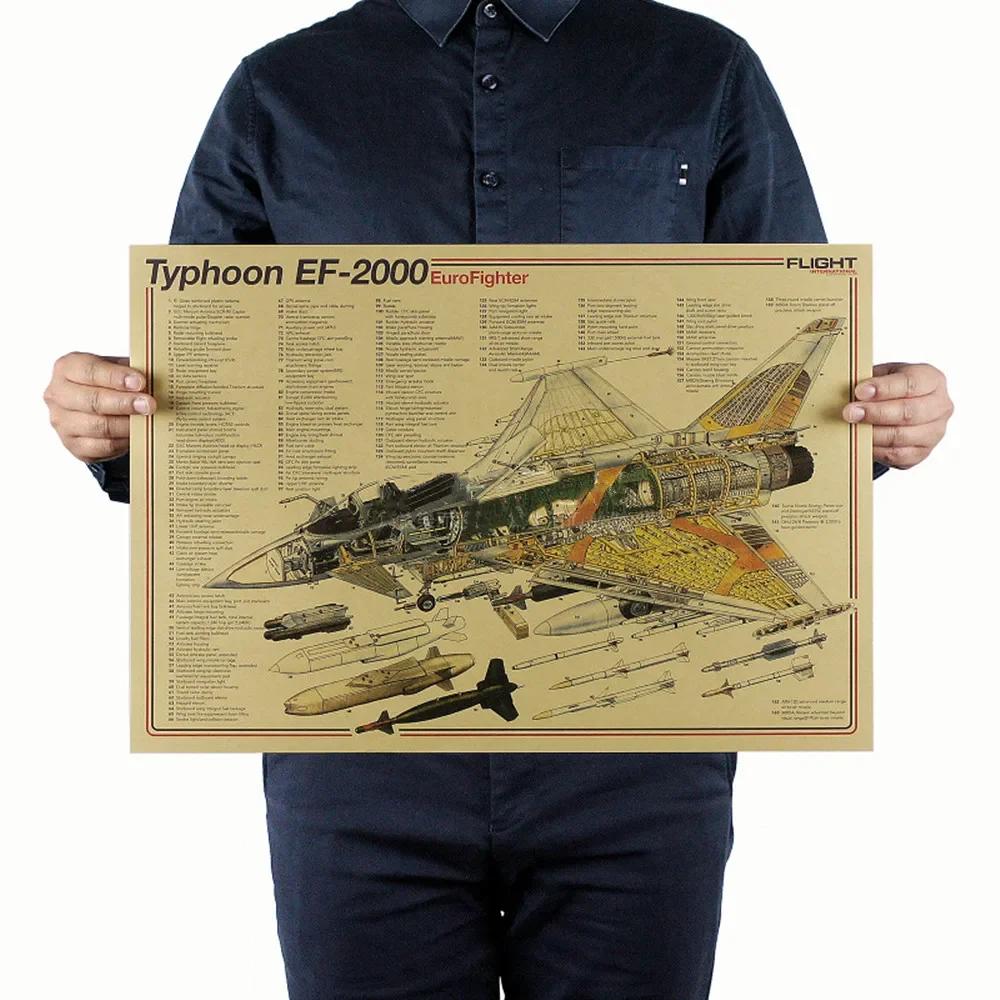 Typhoom EF-2000 Poster Wall Chart Fighter Jet Structure Vintage Kraft Paper Print Artwork Wall Art Painting Home Decor Stickers