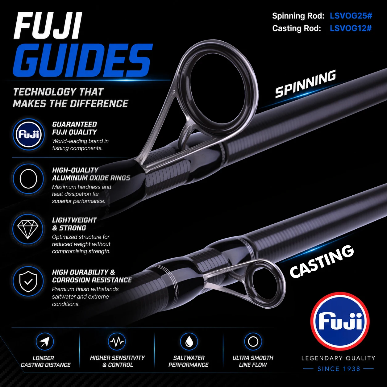 Thumbnail 2 - #2 Latest Fishing Rods Offers