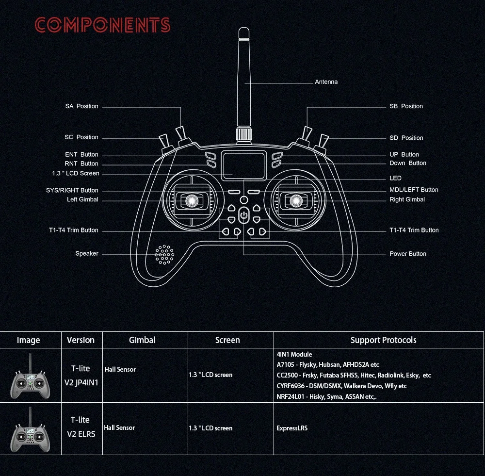 Jumper T-Lite V2 2,4 GHz 16CH Hall Sensor Gimbals Eingebauter ELRS/JP4IN1 Multiprotokoll OpenTX Sender für RC Drone Flugzeug