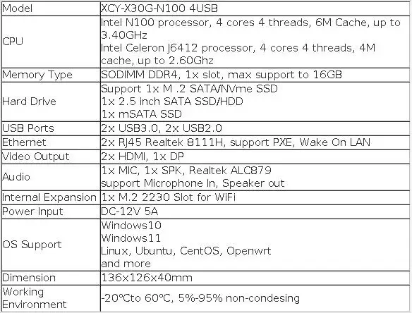 Intel N150 Mini Industrial PC 2x Serial Ports RS232 2x Gigabit Ethernet 2x HDMI 1xDP Support 3 Screens Display Win10/11 Linux