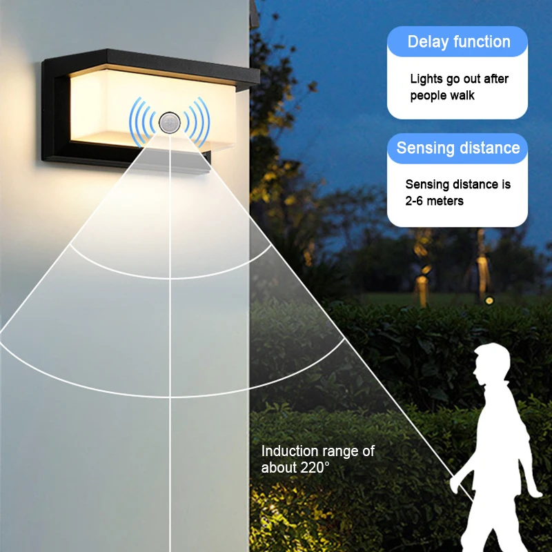 Moderne einfache LED-Wandleuchten, Radarsensor, Beleuchtung des menschlichen Körpers, 18 W, Korridor, Treppenhaus, Lampen, im Freien, wasserdicht, IP65, Veranda-Lichter