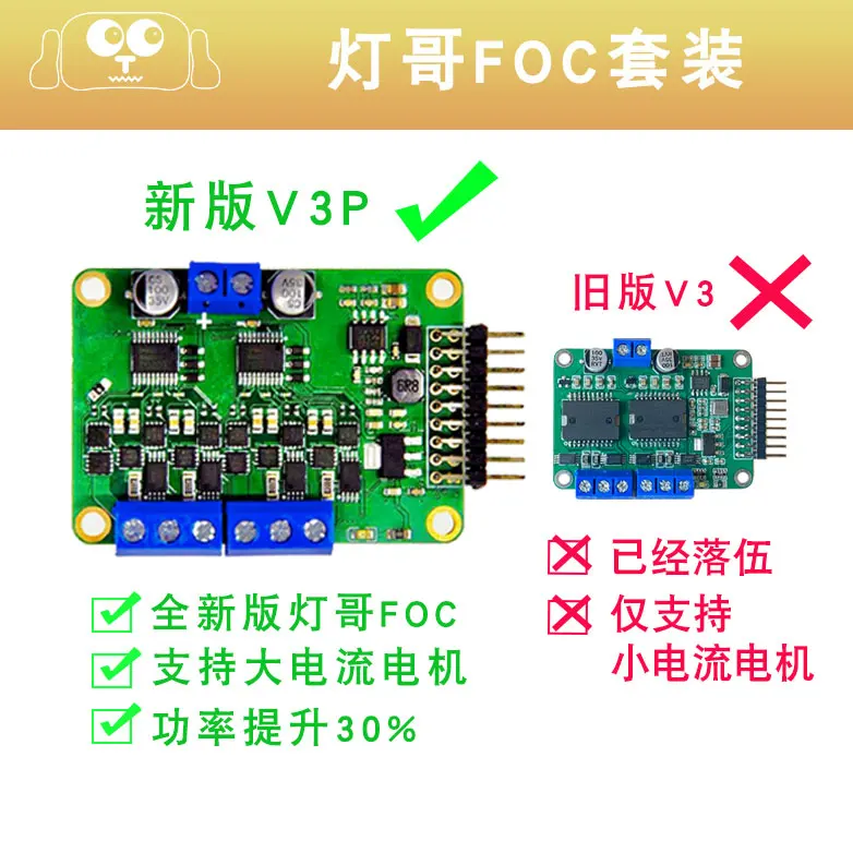 Dual-channel Brushless Miniature FOC V3P with Current Ring Depth Improvement of SimpleFOC