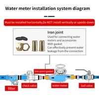 Compteur d'eau mécanique domestique à rotor humide et boîtier métallique, adapté à l'eau froide. Idéal pour les jardins, les maisons, etc. 4