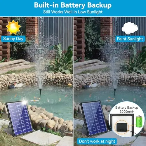 8W Solar Fountain Pump With 3000mAh Integrated Power Bank, Pond Filter System, 8 Spray Nozzles For Outdoor Water Gardens And view 2
