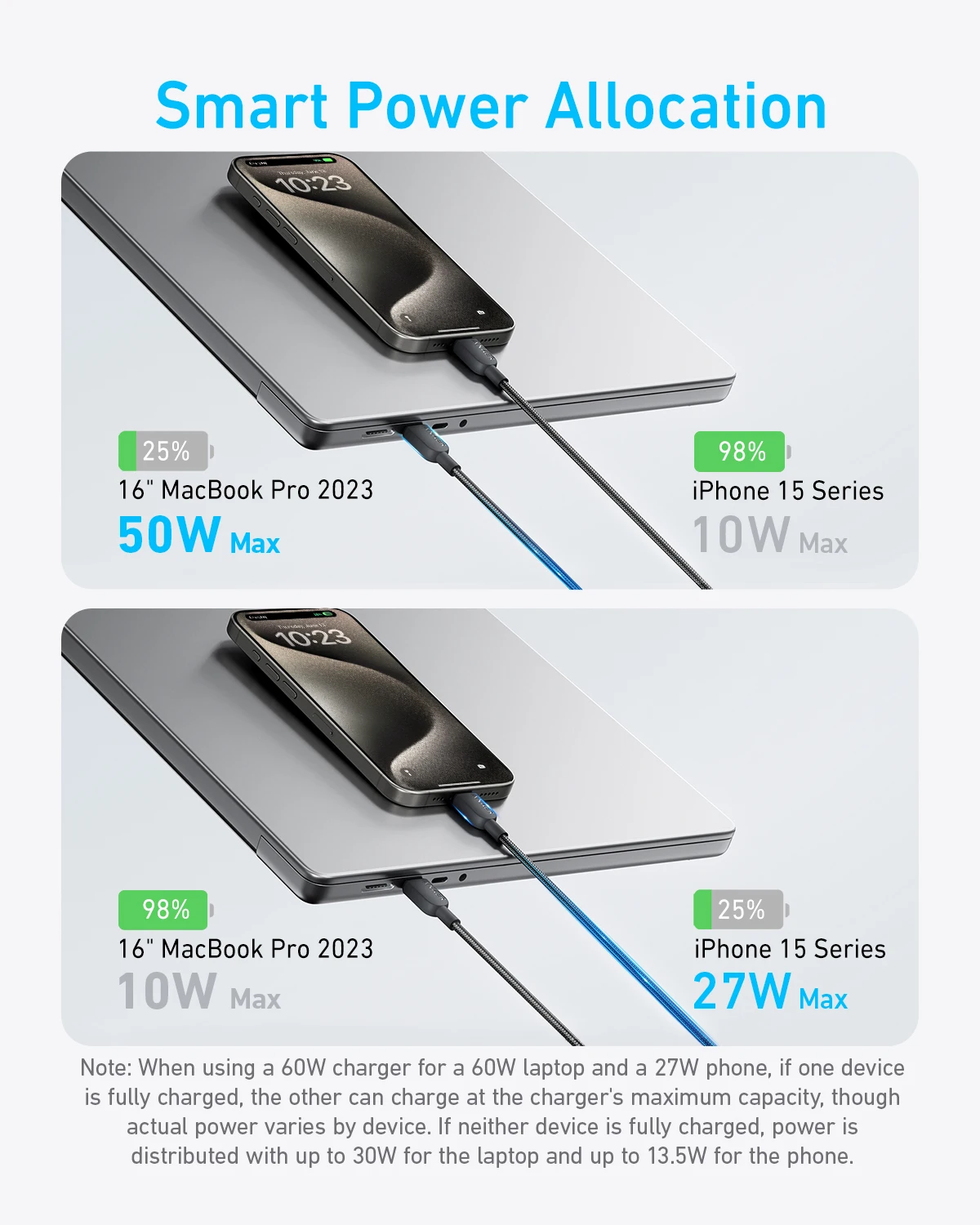 Anker USB C-USB C 케이블, 아이폰 16 시리즈, 맥북, 아이패드용 고속 충전... - 4