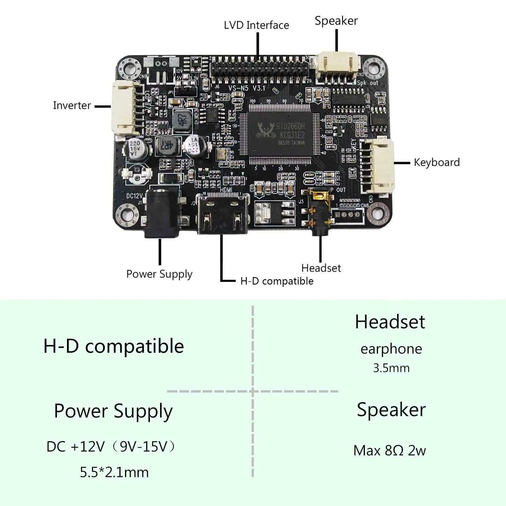 VSDISPLAY 5,0-дюймовый ZJ050NA-08C 640×480 ЖК-экран с платой контроллера ЖК-дисплея для видеотелефона, видеодверной звонок, цифровая фоторамка