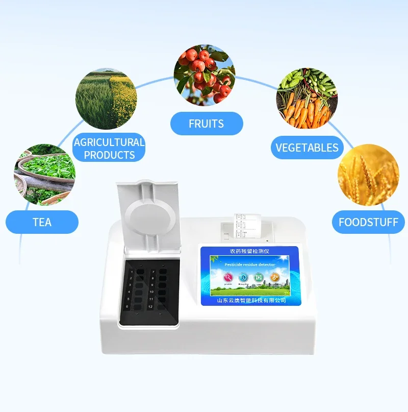 Portable Multifunctional Fast Detector for Pesticide Residues in Food Safety Fruits and Vegetables