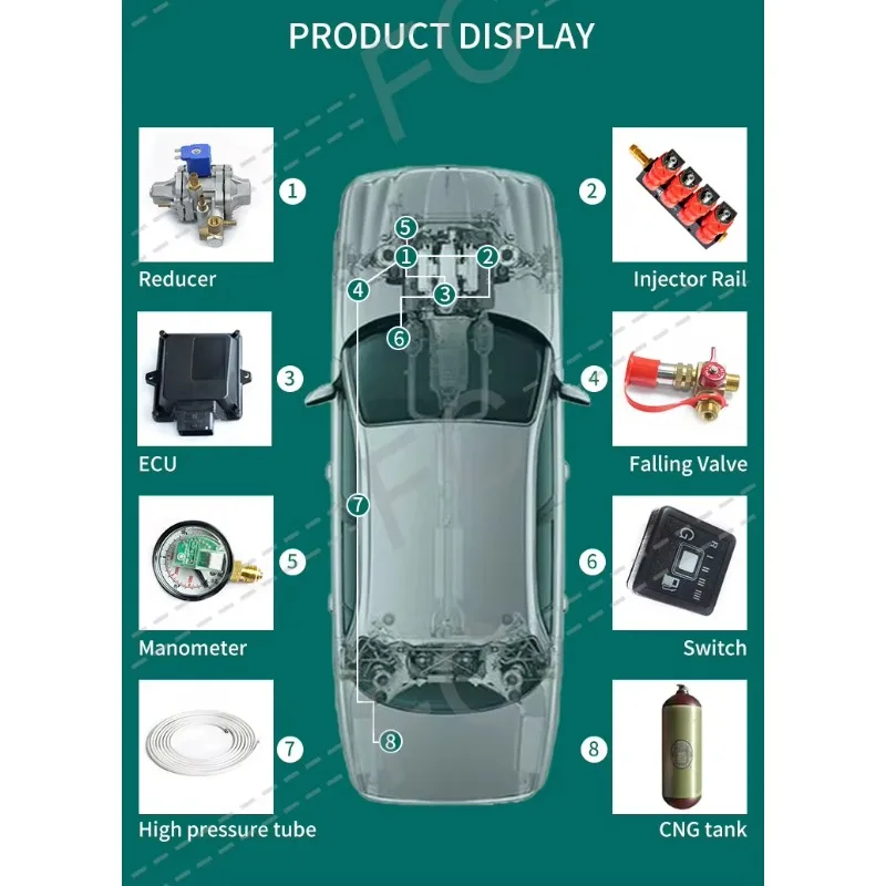 Kraftstoffeinspritzungssatz, 4-Zylinder-Sequentialsätze, komplette Cng-Kits mit automatischer Umwandlung