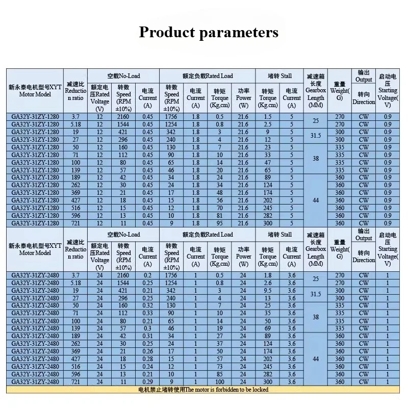GA32Y-31ZY Miniatuur planetaire motorreductor 12V24V DC Verstelbare snelheid Vooruit Achteruit Riem Encoder voor automatisering en robotica