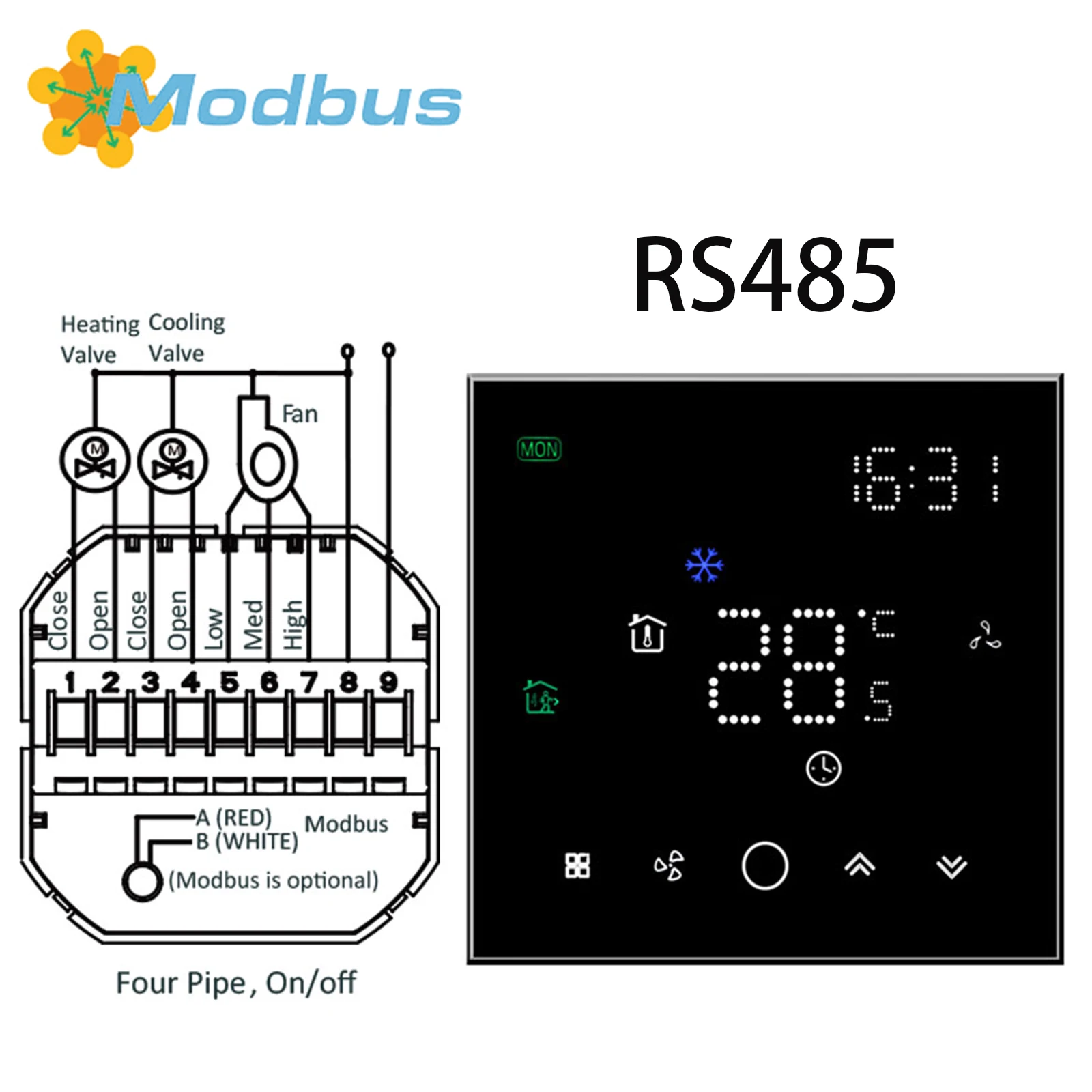 TUYA WiFi Slimme EC-regelaar 0-10V/PWM - Programmeerbare thermostaat voor fancoils (FCU) thuis/kantoor - HVAC-luchtsysteem