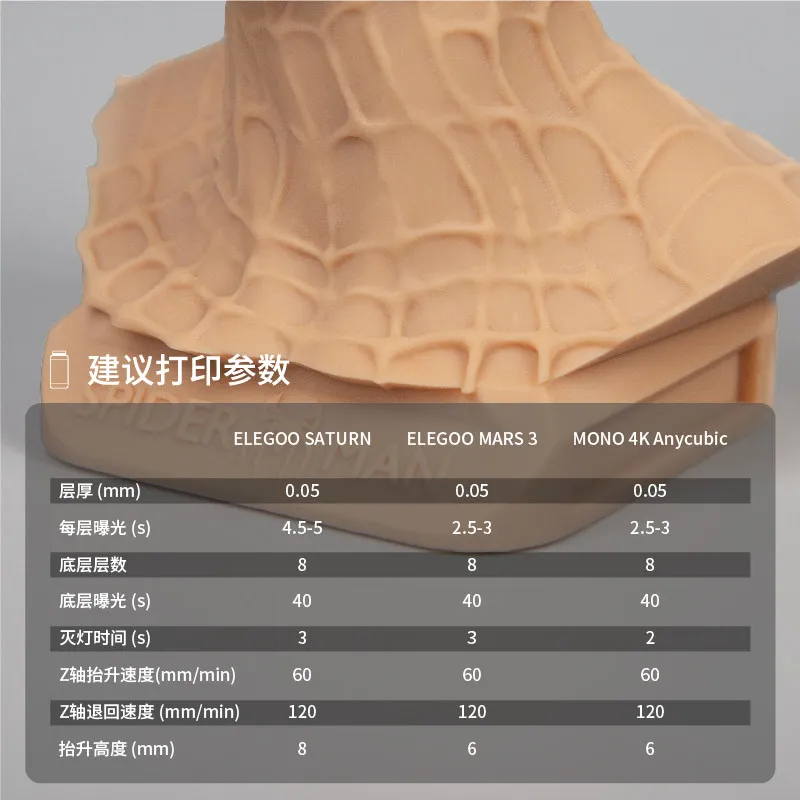 Resin Scratchresistant And Wearresistant Class ABS Photosensitive Tenacious Photocuring Printer Consumables And Materials
